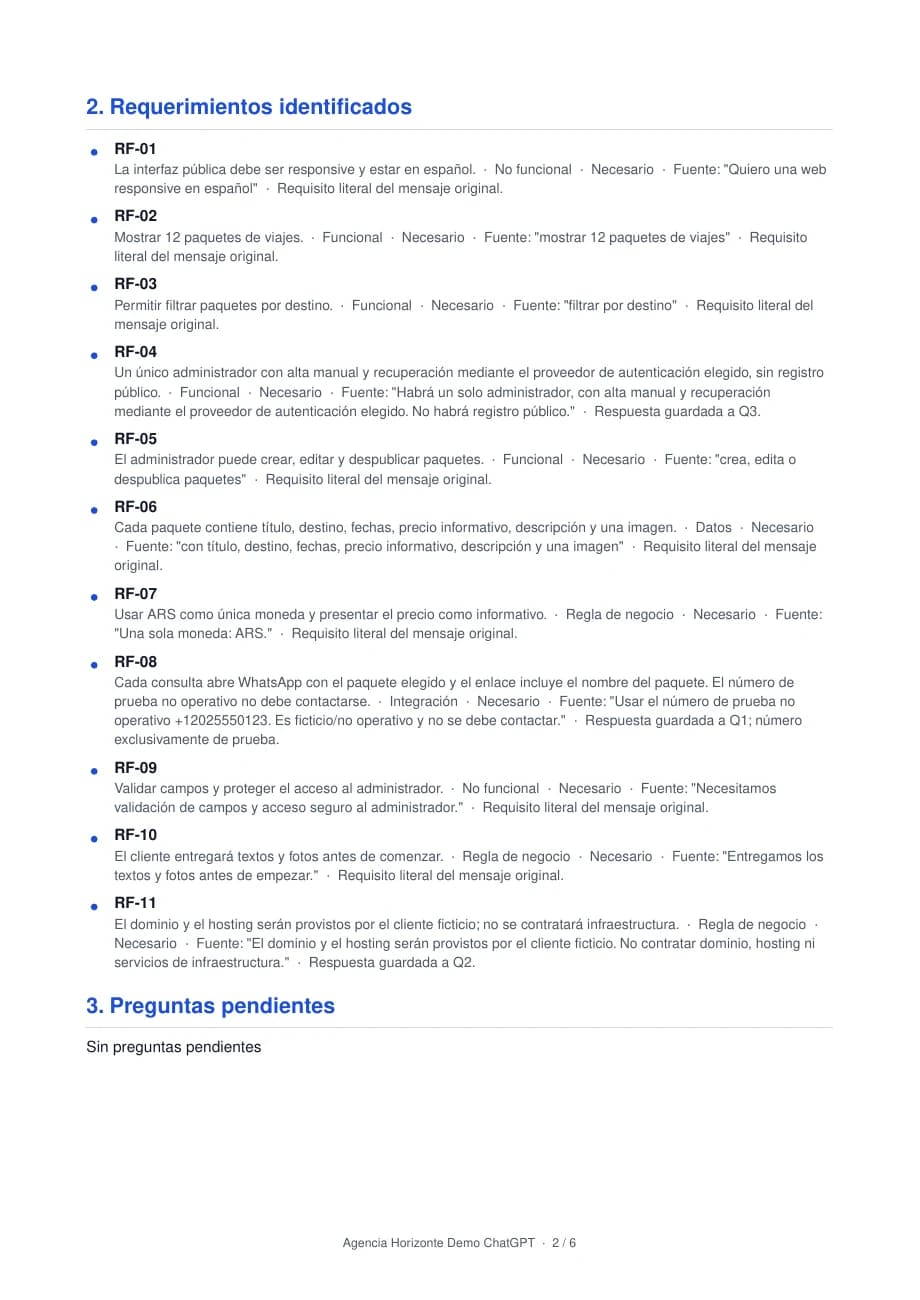 Requisitos con sus citas del caso ficticio